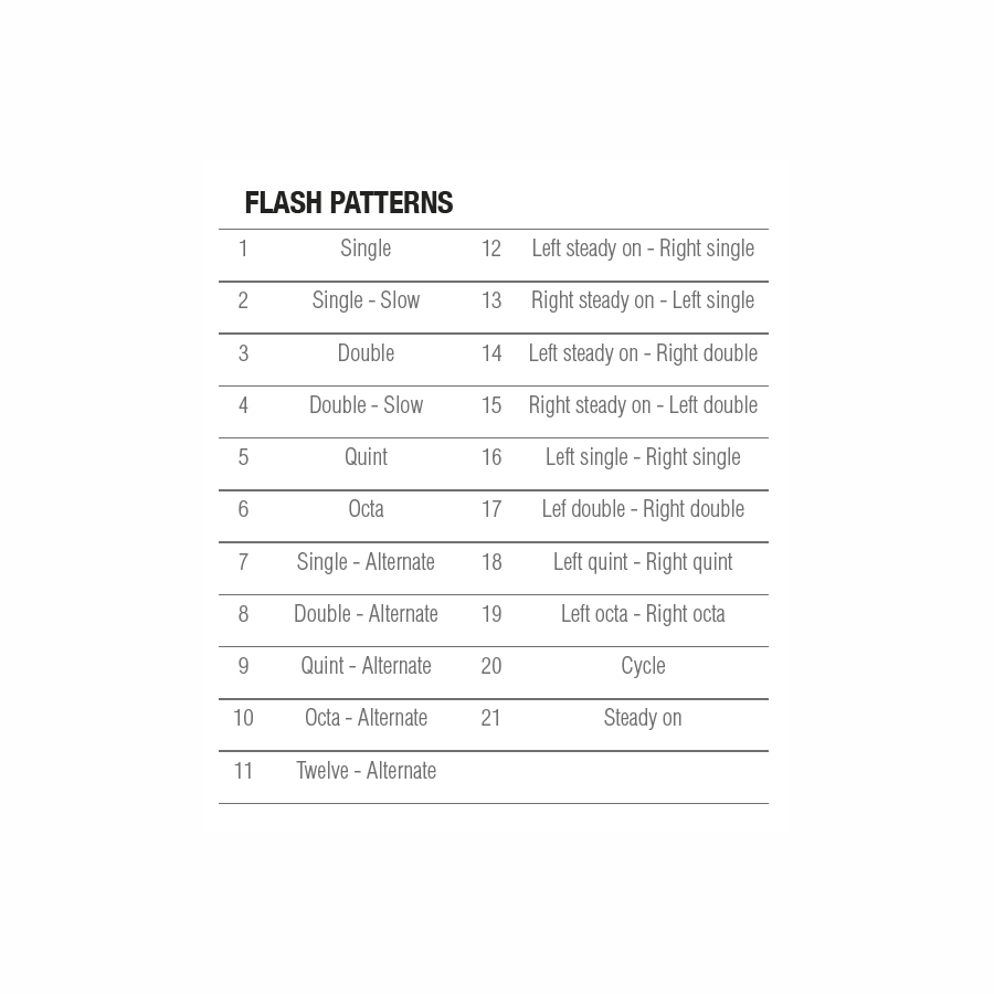 LMF-HO713 Patterns